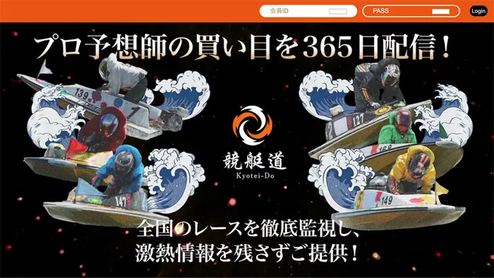 「競艇道」基本情報