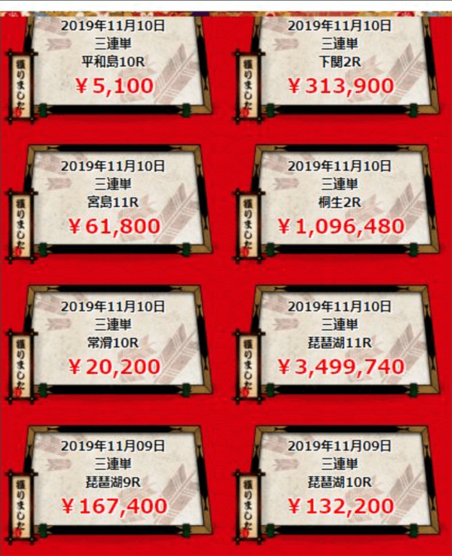 的中実績の捏造疑惑