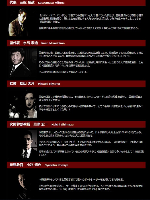 5人の最強予想師がいるらしいが調べてもヒットしない・・・