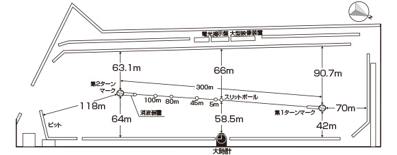 水面レイアウトをチェック