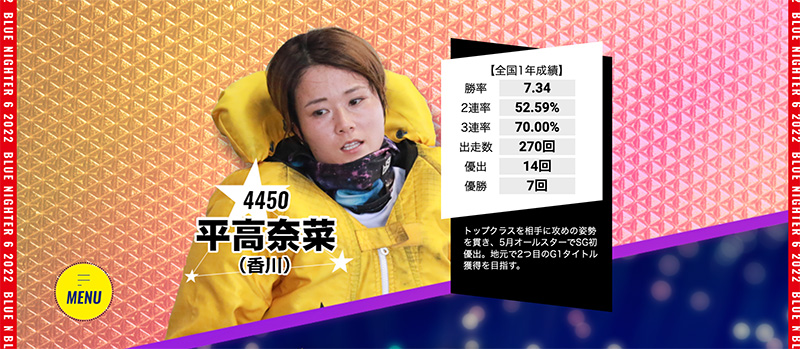 注目の平高奈菜選手