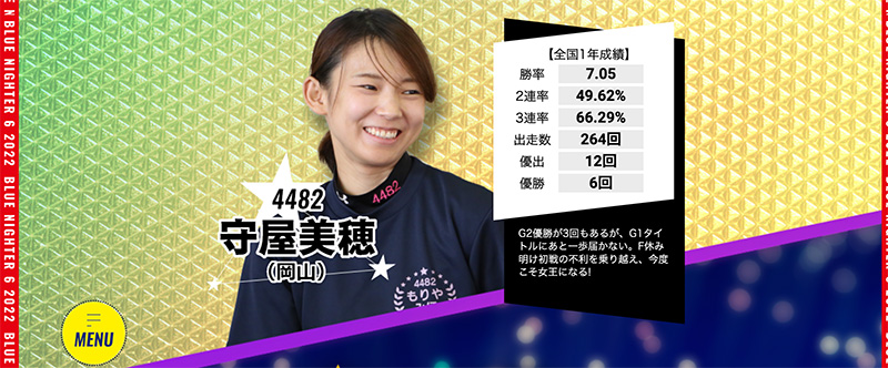 注目の守屋美穂選手