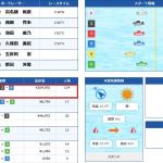 払戻金がボートレース鳴門の過去最高額を更新した