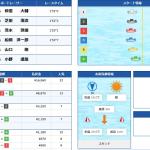 見事なまくりで初優勝を決めた仲道選手