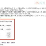 賠償対象の舟券