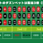 ココモ法と相性のいいダズンベット