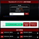 的中率0%というあまりにも非常識な無料予想