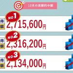 12月の高額的中が載るも文字かぶりで見づらい