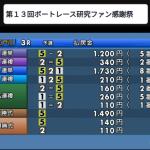 2月23日江戸川3R結果②