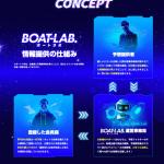 ボートラボの情報提供の仕組み