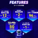 ボートラボの特徴