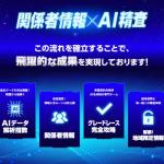 ボートラボの予想根拠