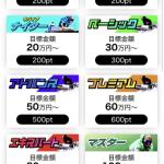 競艇サバイバーの有料プラン