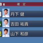 11月23日とこなめ8Rレース結果