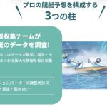 「競艇アシスト」は「情報収集チームが競艇のデータを調査！」