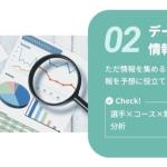 「競艇アシスト」は「データ分析チームが情報を解析！」