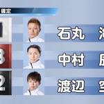 12月15日三国12R結果