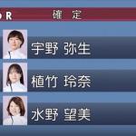 2026年1月20日常滑6R・結果