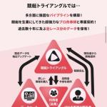 プロ舟券師と専属契約を謳う