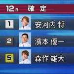 2月27日唐津12R結果