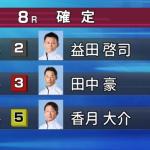 2月24日芦屋8R結果