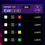4月28日の住之江5R・買い目