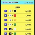 戸田11R予想買い目