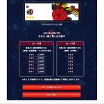 花舟「蝶」から提供された買い目