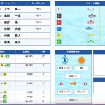 1-5-6的中でコロガシ成功！