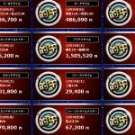 トリプルタイムの的中実績