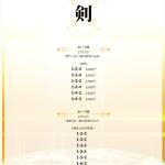 2月11日剣の買い目