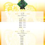 2月14日玄武の買い目