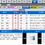 出走表から「波巧拙」をチェック！